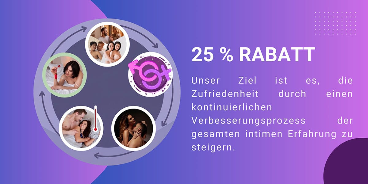 25 % Rabatt
